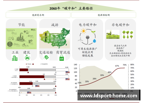 欧盟推出碳边境调节机制，实现全球气候目标？